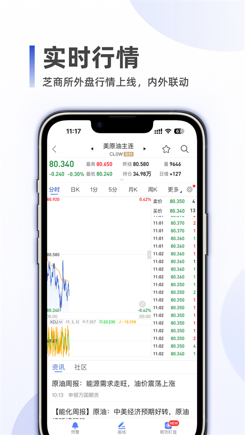 同花顺期货通App