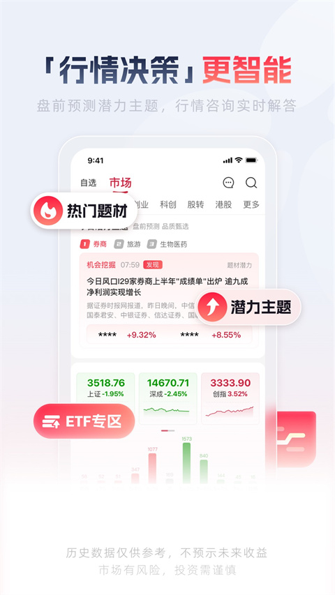 西部证券app