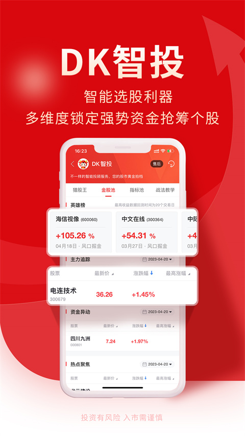 牛股王股票app