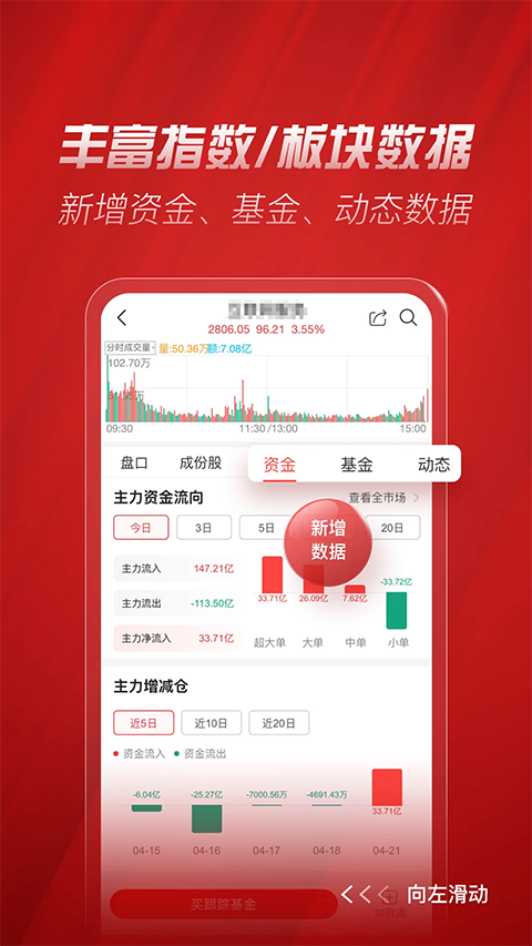 中银证券app