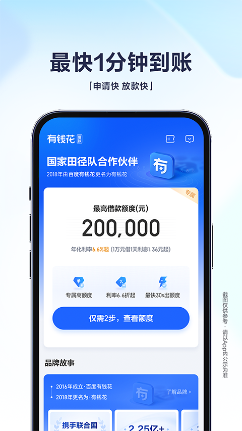 有钱花app