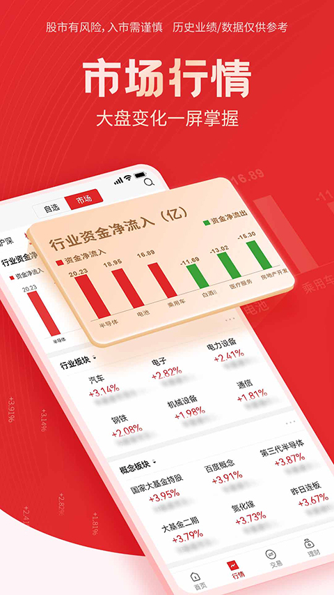 国海证券手机版