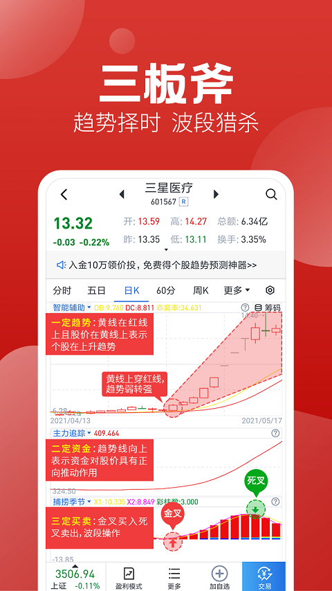 经传多赢股票App