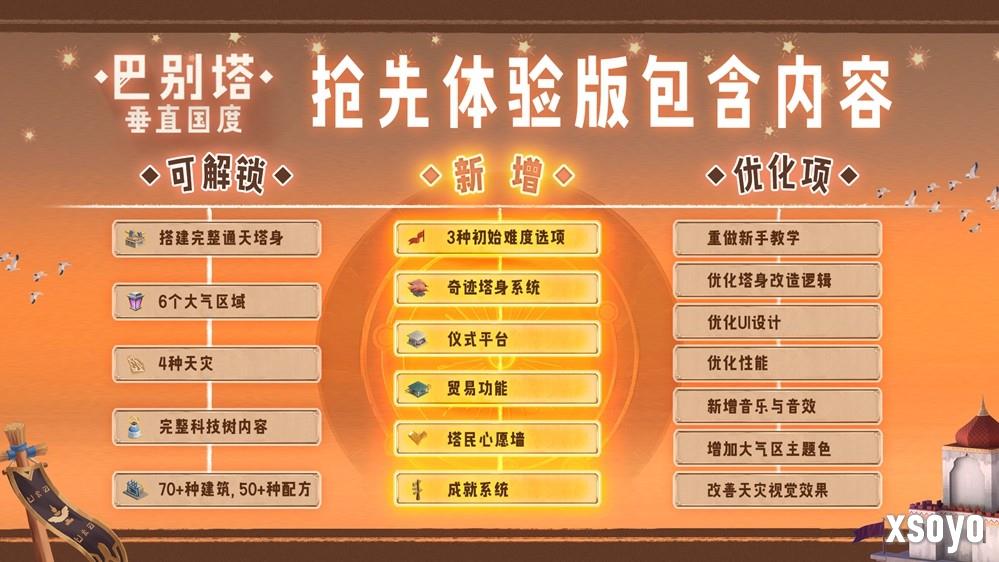 《巴别塔：垂直国度》抢先体验版发售：始于风沙，直抵星辰的文明筑建之旅