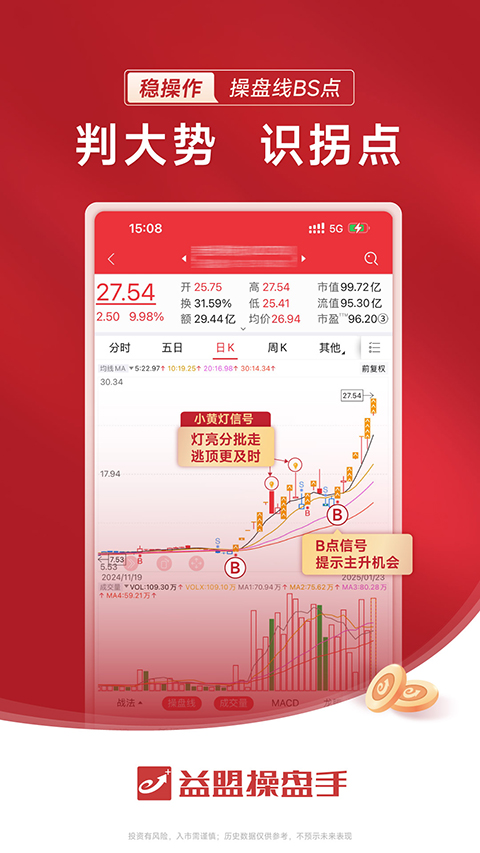 益盟操盘手app
