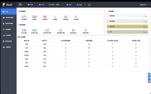 iTestv4.5