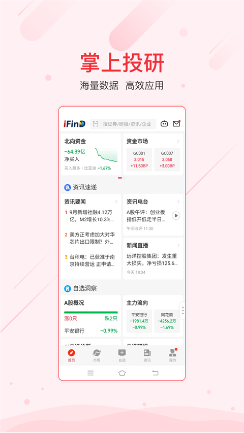 同花顺ifind手机版
