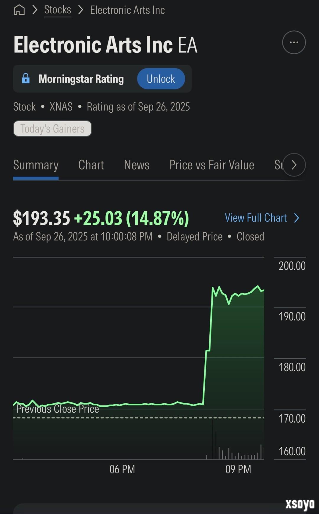 500亿美元收购案即将到来 EA股价暴涨15%