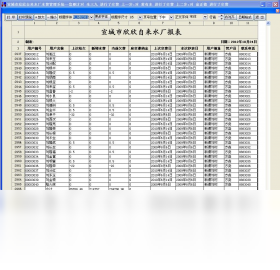 欣欣自来水收费软件水费管理系统2015.10.7
