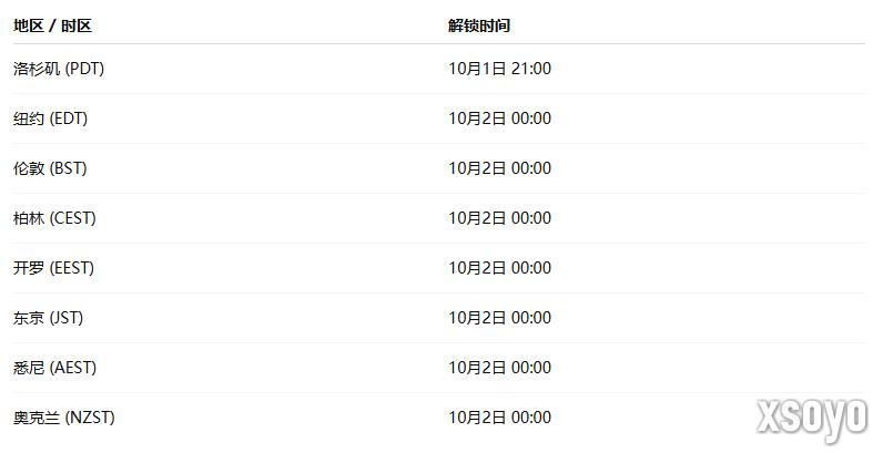 《羊蹄山之魂》解锁时间公布 全球统一10月2日0点解禁！