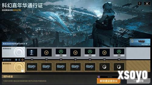 无尽的拉格朗日5