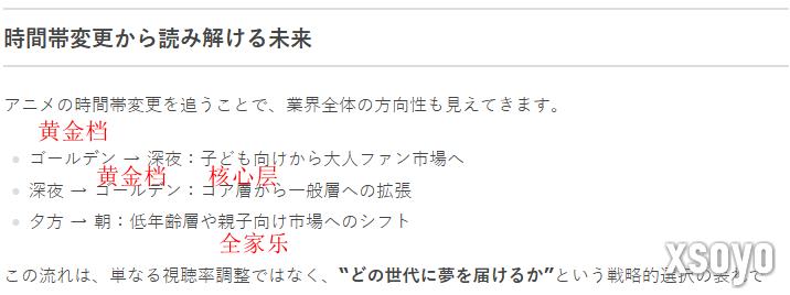 《海贼王》动画时间改为深夜背景分析 多种考虑
