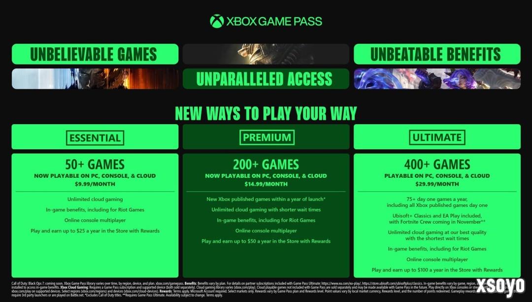Game Pass大改版：引入基础和高级版 终极版涨价50%