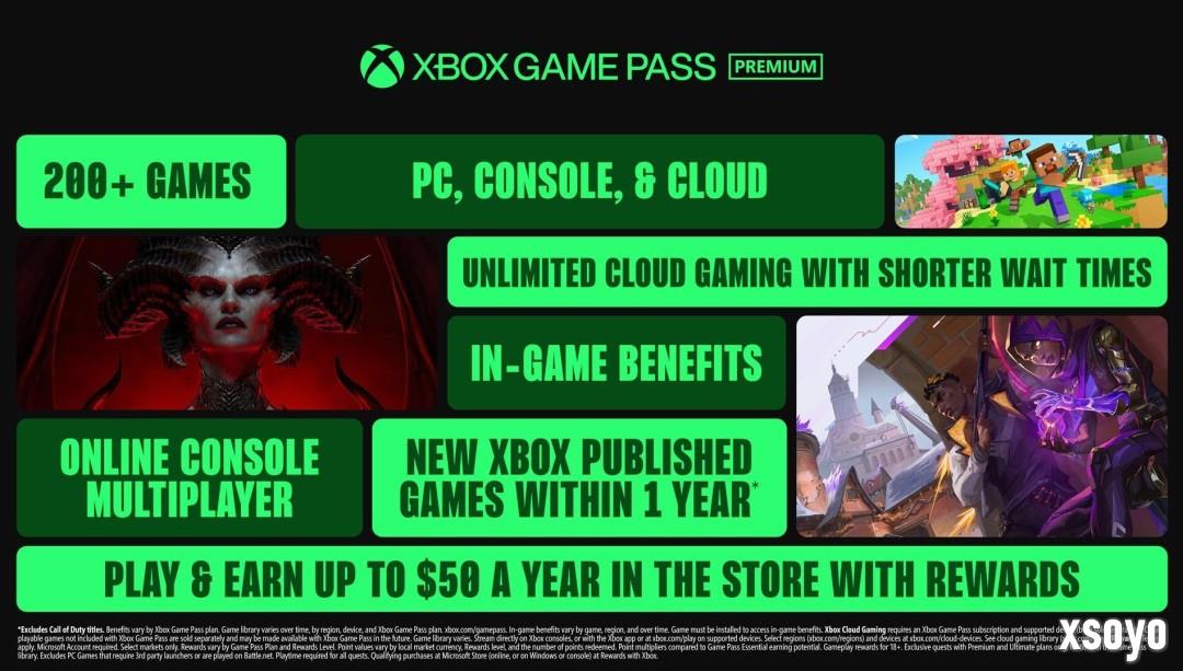 Game Pass大改版：引入基础和高级版 终极版涨价50%