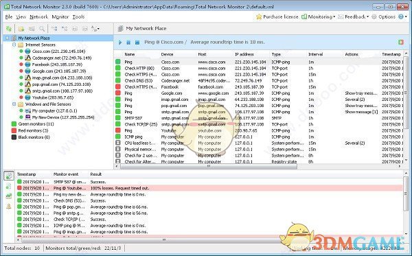 Total Network Monitor(网络监控软件)v2.3.0