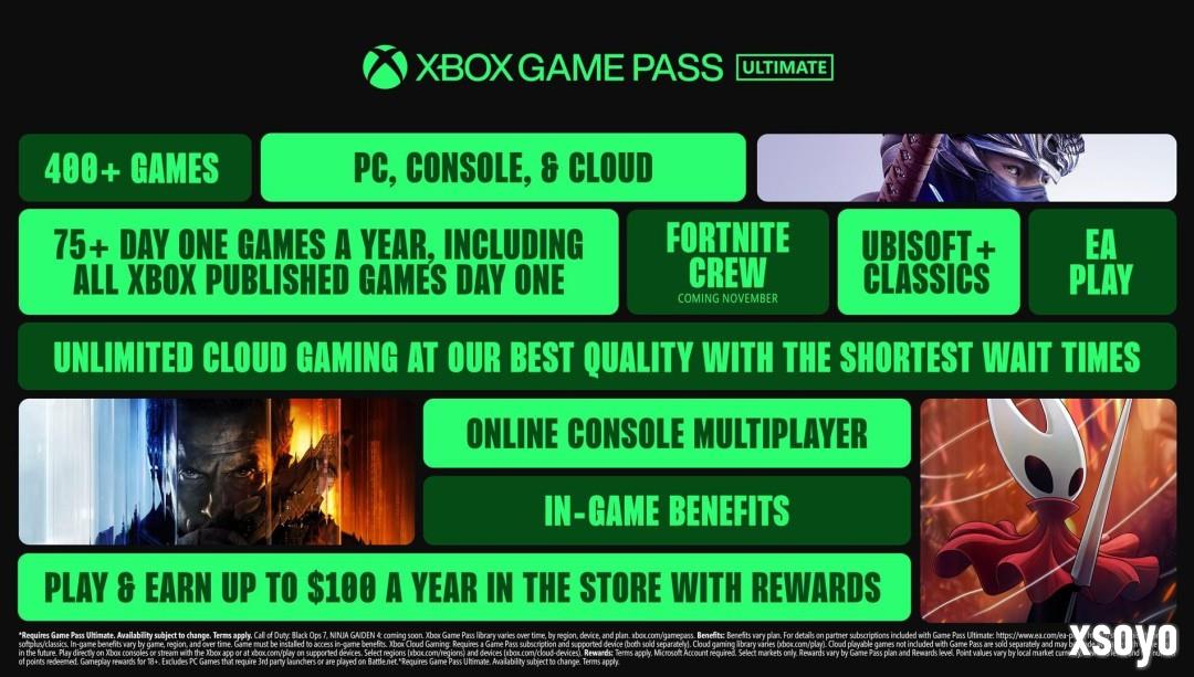 微软为Game Pass涨价辩护 承诺将带来海量新游戏