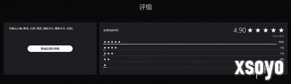 好评不断！《羊蹄山》PS商店4.9星：96%给出五星好评