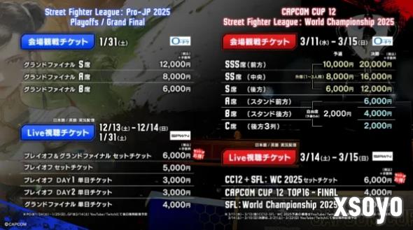 《街霸6》导演回应卡普空杯决赛网络发布收费 开发组也震惊