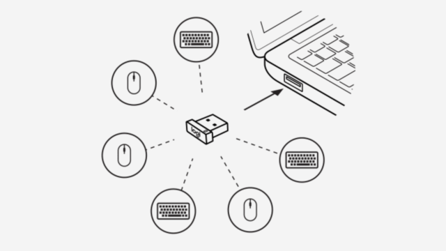 Unifying2.52.33.0x32
