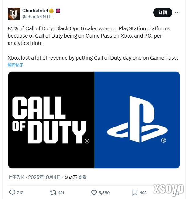 玩家翻旧账！微软收购动视暴雪时曾承诺Game Pass不会涨价