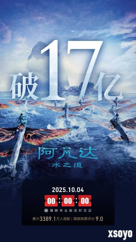 票房破17亿！《阿凡达2》国内重映成绩相当不错