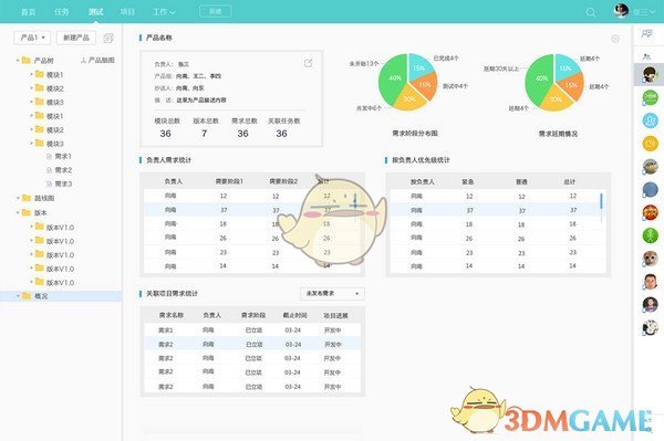 鱼骨企业工作平台