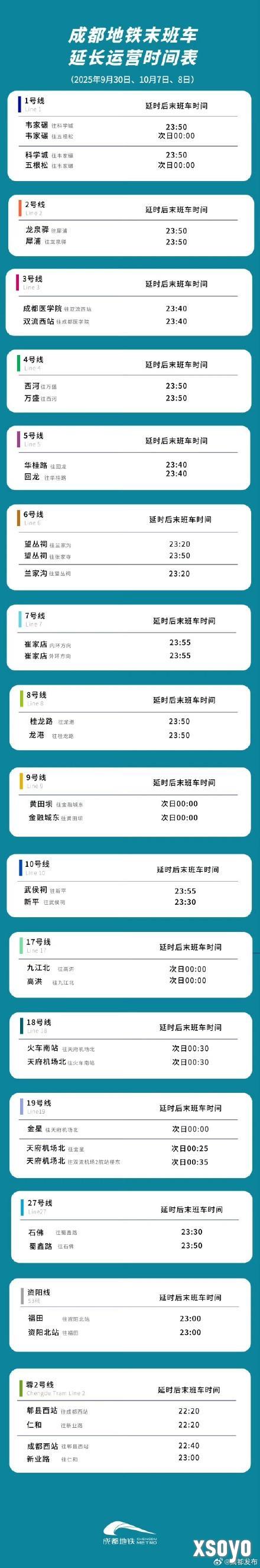国庆假期迎返程高峰：广州、深圳、成都等多地地铁延迟收车