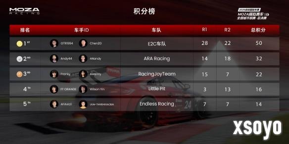 新手游网15