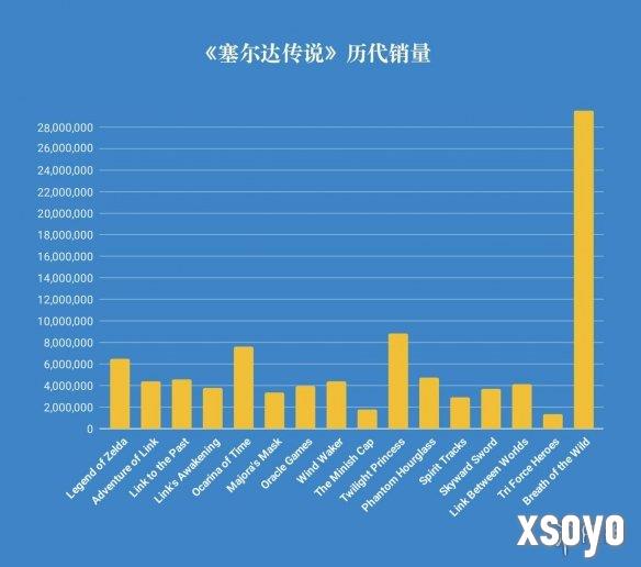 新手游网4