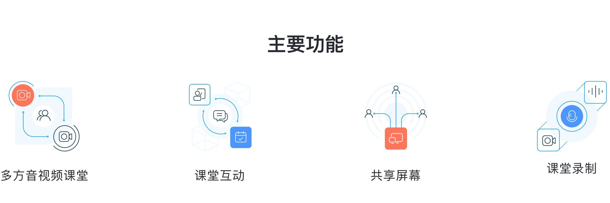 泛雅课堂官方版