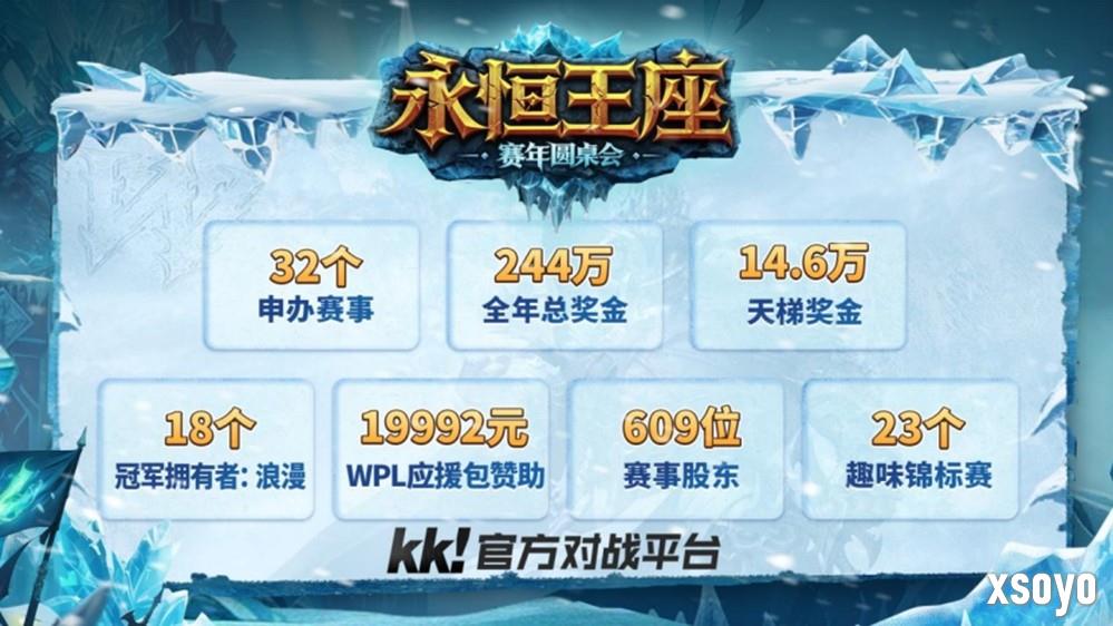 百万奖金！Sky李晓峰携手KK对战平台开启war3新赛年计划!