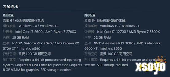 经典射击RPG续作《无主之地4》来了，用艾尔莎BOWMID B760 PRO D4轻松畅玩