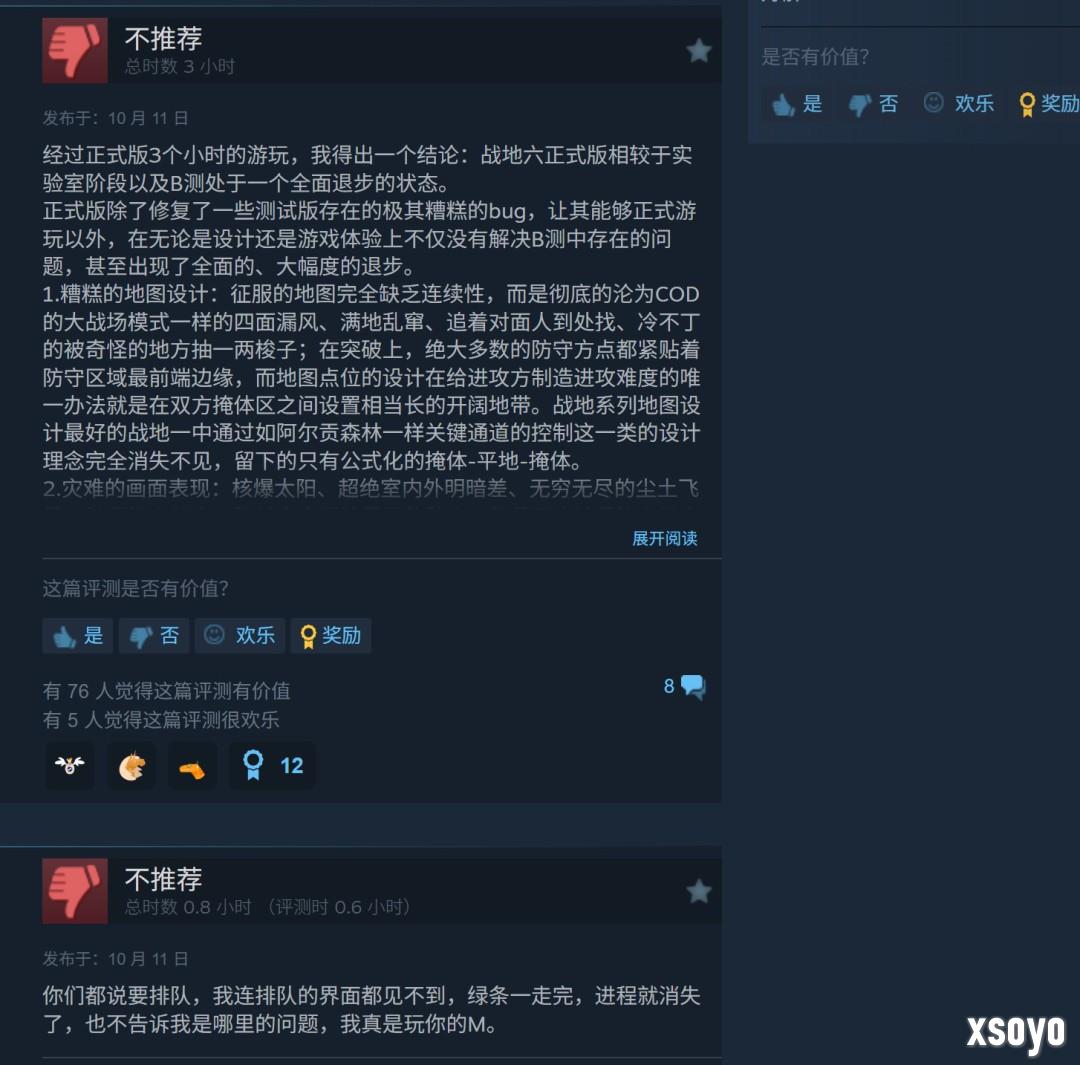 战地雄起了！《战地6》Steam在线峰值超74万人