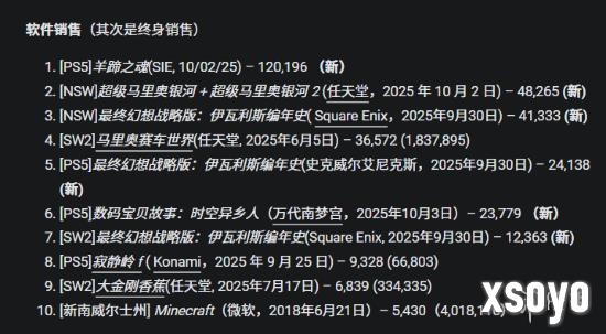 新手游网2