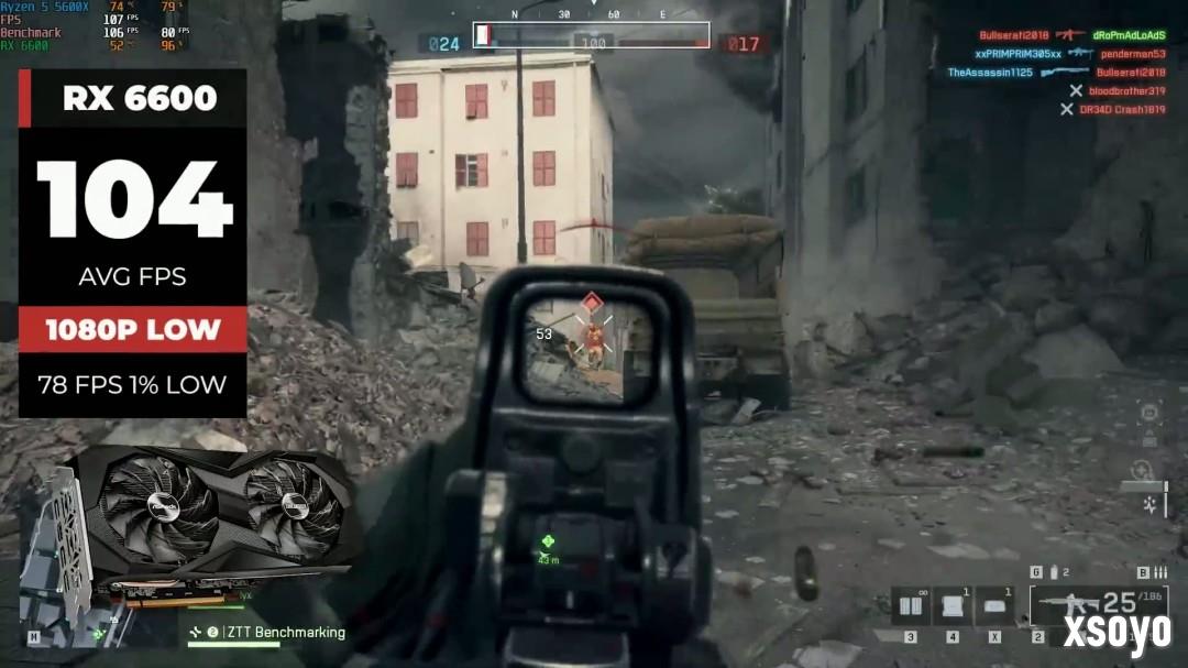 《战地6》低端GPU测试 3060也能跑出百帧