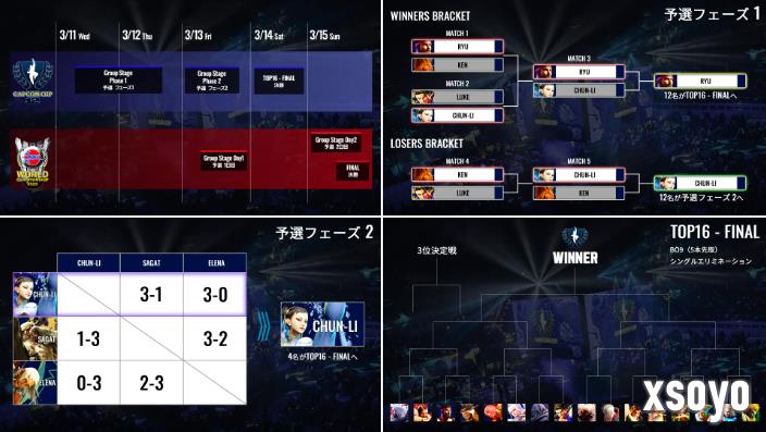 《街头霸王6》卡普空杯大赛调整规则 更具观赏性