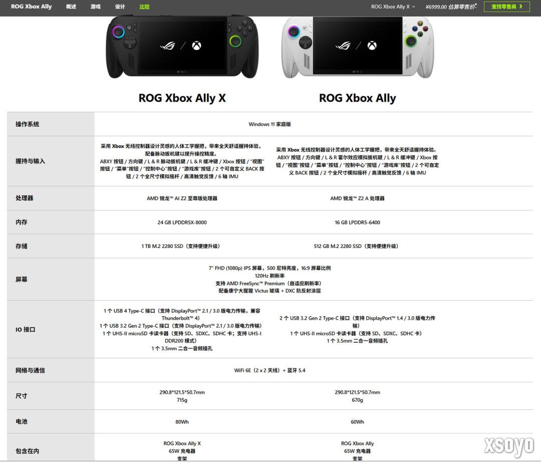 掌机也能玩《战地6》？ROG Xbox Ally X实测