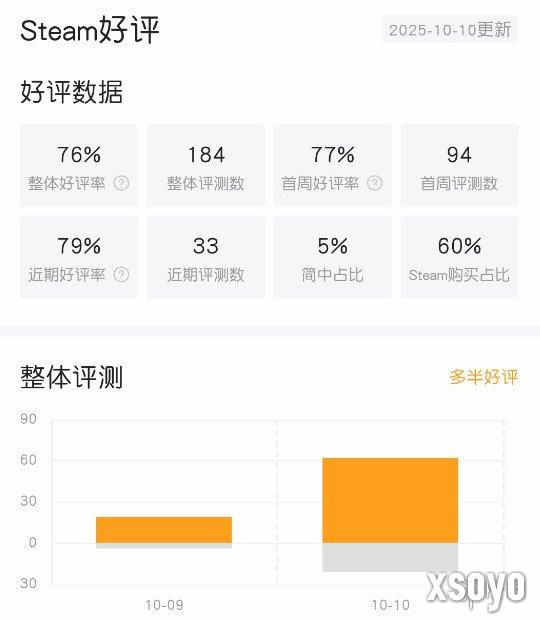 <a href=http://www.xsoyo.com/ target=_blank class=infotextkey>新手游网</a>1