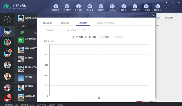 奥创客服v3.6.1
