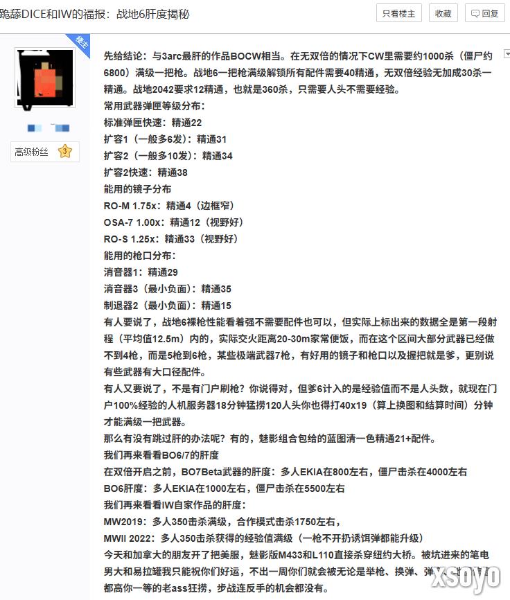 《战地6》逆天肝度引玩家热议：再不整改就迟了！