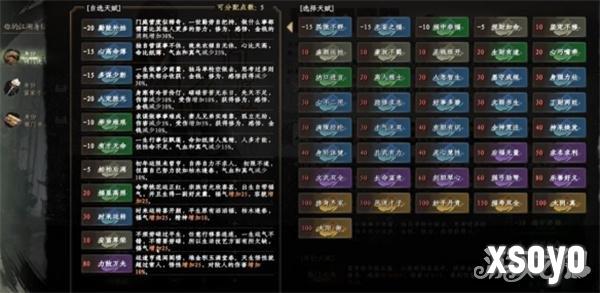 下一站江湖2开局天赋怎么选 开局天赋选择推荐