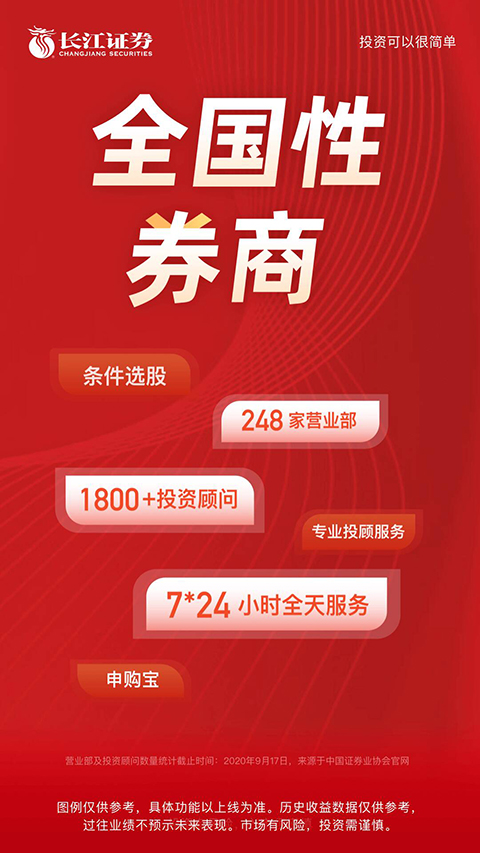 长江证券手机app