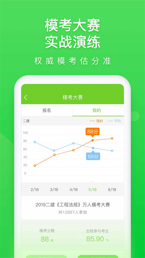 万题库App