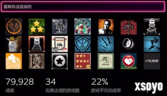 新手游网2