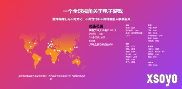 <a href=http://www.xsoyo.com/ target=_blank class=infotextkey>新手游网</a>1