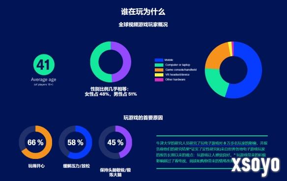 新手游网2