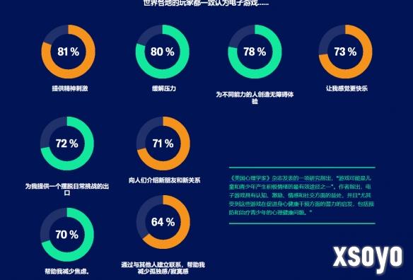 新手游网3
