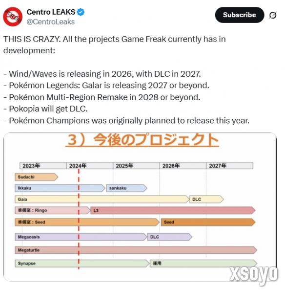 曝《宝可梦:风/浪》2026年发售!全新复刻游戏开发中