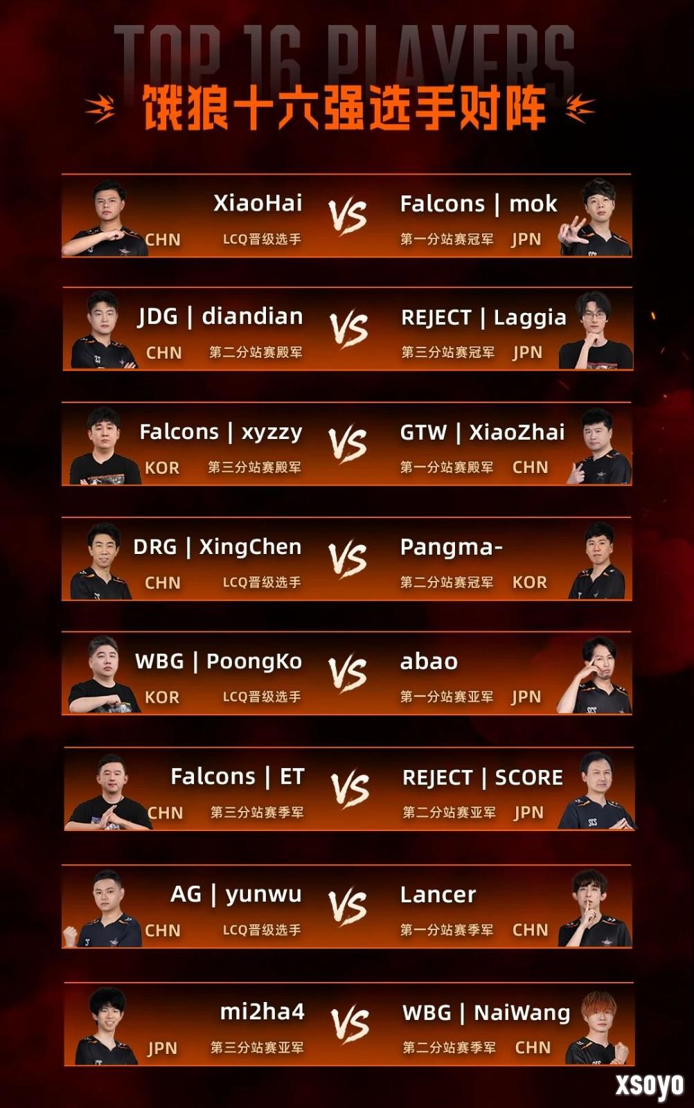 SCS 2025年度总决赛即将开幕！竞逐格斗巅峰！