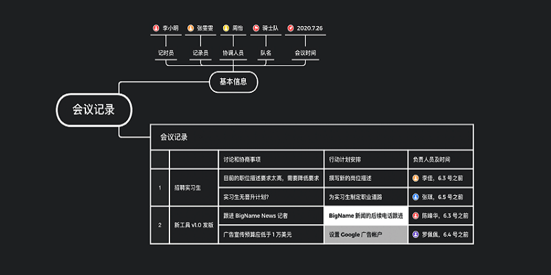 Xmind64位23.11.04336